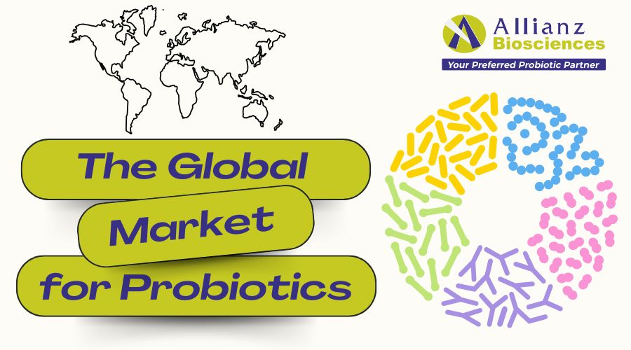 Global-Probiotic-Market-Trends-and-Opportunities